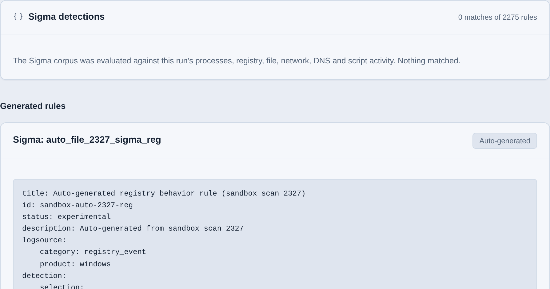 Rules section of a scan report: a Sigma detections panel reporting zero matches out of the whole corpus with a sentence naming what was evaluated, above an auto-generated Sigma rule in YAML.